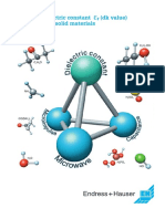 Endress Hauser 2000 Relative Dielectric Constant CEB5r DK Value PDF