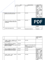 Title Form Document Refers Document Title