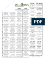 LT WM Basic Cheat Sheet