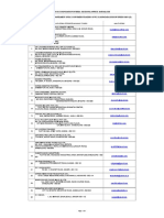 OMSS Empanelment List