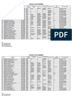 Surgery NPMCN Fellow Surgery