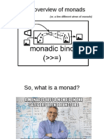 Monads