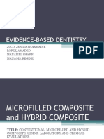 Microfilled Composite and Hybrid Composite