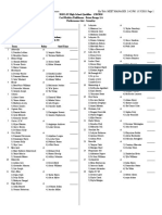 LSU High School Qualifier Entries