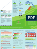 CTRP Primer ENGLISH v4 FINAL PDF