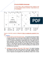 Al Pacino's Life Analysed Through BCP