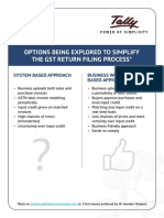 GST Return Filing Process