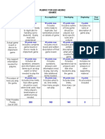 Rubric For Games