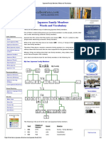 Japanese Family Members Words and Vocabulary