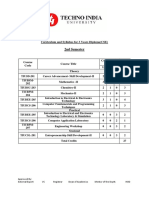 TIU Diploma 2nd SEM