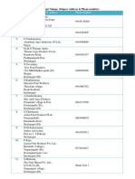 Mango Growers PDF