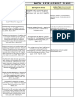 Partiv: Development Plans: Strengths Development Needs Action Plan (Recommended