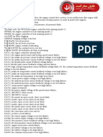 Komatsu Fault Codes Listtxt