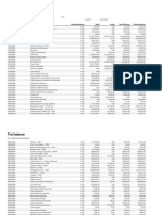 Trial Balance: Primary Dimension Set Period MA Name Opening Balance Debit Credit Net Difference Closing Balance