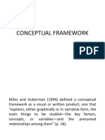 Conceptual Framework QUALITATIVE