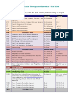 MGG 7010 Schedule 18b PDF