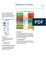 12 Cisco Catalyst 6500 (Sup 2T) QoS Design AAG