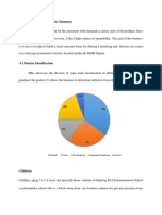 Chapter IV Market Analysis Summary