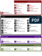 D D 5e Quick Reference PDF