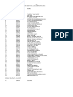 UPSC CDS 2018 (I) Final Result