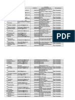 Registrations Final Renewable Energy 