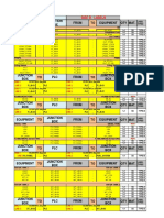 P4107 - Cable Tag Schedule