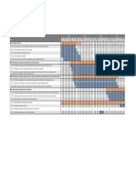 Gantt Chart Delfo Fernandez