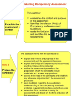 SAG - Trainers Methodology I