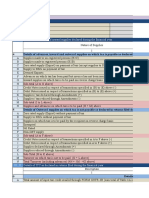 GSTR 9 - Template