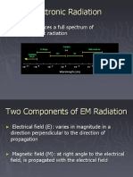 Electronic Radiation: The Sun Produces A Full Spectrum of Electromagnetic Radiation