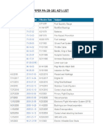 PIPER PA-28-181 AD's LIST