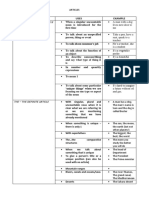 Article Uses Example: A/An - The Indefinite Article