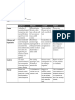 Oral Presentation Rubric and Evaluation Form PDF