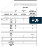 Rfi Gecpl-Spscpl (JV) 01.03.2019