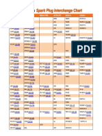 Spark Plug Interchange Chart PDF