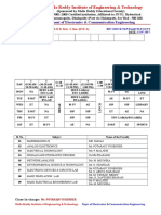 CTT (6) - Sem - I