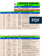 Vestige Punjab Branch PDF - DLCP