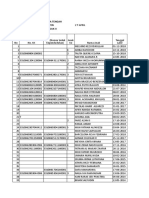 Provinsi: Jawa Tengah Kabupaten/Kota: Klaten Puskesmas: Trucuk Ii