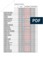 Laporan Realisasi Pip Mi Mts Ma 2018 Kab. Sukabumi