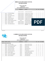 123 Merit List