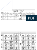 Times College Gujranwala Time Table B.A/Bsc