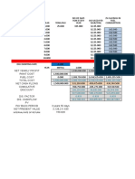 Internal Rate of Return