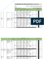 Individual Performance Commitment and Review Form (Ipcrf) For Teacher I-Iii