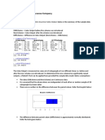 Case Study: Titan Insurance Company: Preliminary Analysis