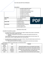 Structure and Written Expression Part 2