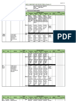 Individual Performance Commitment and Review Form For Teacher I-Iii