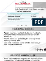 DPL3023: Fundamentals of Warehouse Operation