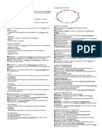 Communicable Diseases Reviewer