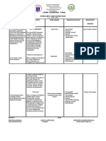 Action Plan - Boy Scout (BSP - School Level)