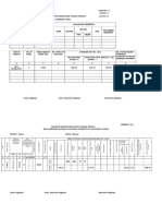 Pradhan Mantri Gram Sadak Yojana (Pmgsy) Summary Sheet: Annexure-7.1 Format F-1 (See para 7.2